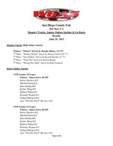San Diego County Fair Del Mar, CA Monster Trucks, Junior Outlaw Sprints & Go Karts Results June 29, 2012 Monster Trucks (High Jump Contest):