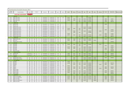 _  Bestelnummer Overzicht Grossiers 2015 AF artikel/ bestel code