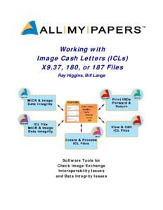Working with Image Cash Letters (ICLs) X9.37, 180, or 187 Files Ray Higgins, Bill Lange  Software Tools for