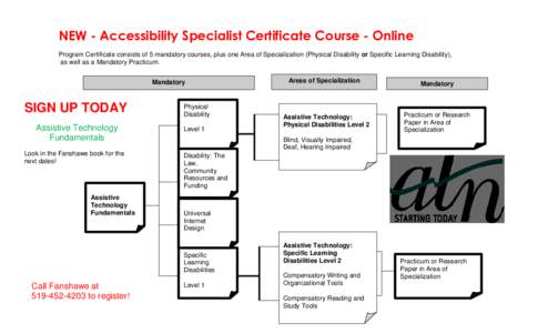 NEW - Accessibility Specialist Certificate Course - Online Program Certificate consists of 5 mandatory courses, plus one Area of Specialization (Physical Disability or Specific Learning Disability), as well as a Mandator