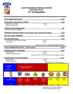 JOINT READINESS TRAINING CENTER AND FORT POLK FY 16 Population  TOTAL BASE POPULATION