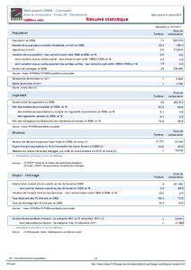 Resume statistique - Montussaint