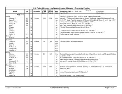 1850 Federal Census - Jefferson County, Alabama - Freelands Precinct