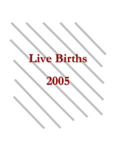 Live Births 2005 LIVE BIRTHS In 2005, there were 12,265 births in Delaware, 11,079 were to Delaware residents and 1,186 were to nonresidents. Additionally, 524 births to Delaware residents occurred out of state, for a t