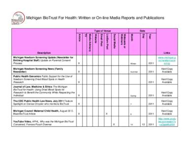 Michigan BioTrust For Health: Written or On-line Media Reports and Publications  Type of Venue Date Year