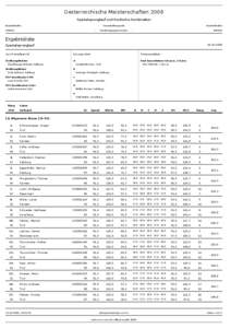 Oesterreichische Meisterschaften 2008 Spezialsprunglauf und Nordische Kombination Bischofshofen