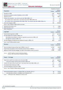 Resume statistique - Montreuil-aux-Lions