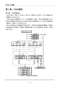 一般廃棄物処理基本計画　ごみ処理基本計画　第3章