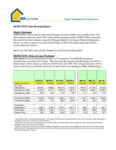 HOPE NOW State Housing Report Report Summary HOPE NOW collects industry data from mortgage servicing members on a monthly basis. The data collected represents about 70% of the national mortgage market. HOPE NOW extrapola