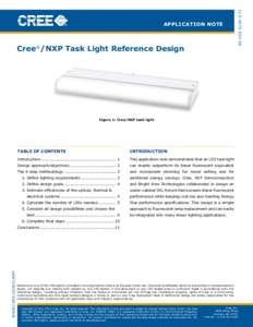 Figure 1  Cree®/NXP Task Light Reference Design CLD-AP70 rev 0B