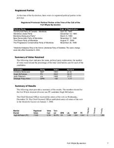 2005_FortWhyte_statvotes.pdf