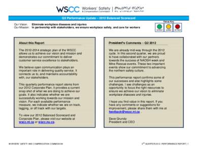 Q2 Performance Update – 2012 Balanced Scorecard Status Key Our Vision: Eliminate workplace diseases and injuries Our Mission: In partnership with stakeholders, we ensure workplace safety, and care for workers ON TRACK