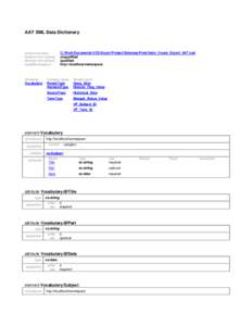 AAT XML Data Dictionary  schema location: attribute form default: element form default: targetNamespace: