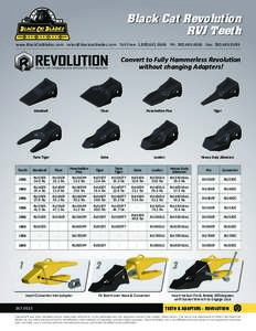 Black Cat Revolution RVJ Teeth www.BlackCatBlades.com  Toll Free: Ph: Fax: Convert to Fully Hammerless Revolution without changing Adapters!