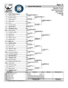 Open 13 QUALIFYING SINGLES Marseille, France