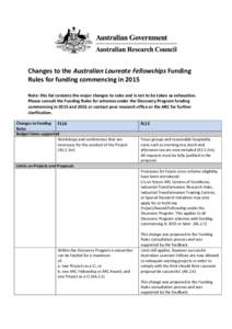 Changes to the Australian Laureate Fellowships Funding Rules for funding commencing in 2015 Note: this list contains the major changes to rules and is not to be taken as exhaustive. Please consult the Funding Rules for s