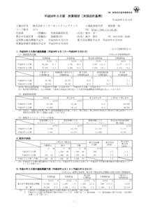 （財）財務会計基準機構会員  平成20年３月期 決算短信〔米国会計基準〕 平成20年５月15日 上場会社名 株式会社インターネットイニシアティブ