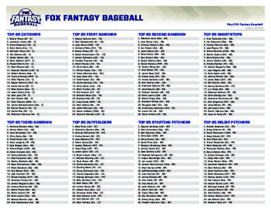 Play FOX Fantasy Baseball! Updated: [removed]TOP 25 CATCHERS  TOP 25 FIRST BASEMEN