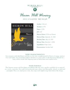 Heron Hill WineryC L A S S I C M U S CAT Acidity: 3.42 g/L Alcohol: 12.5% Sugar: 2.23% pH: 3.42