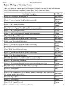 [removed]Typical Offerings of Chemistry C Typical Offerings of Chemistry Courses This is when classes are typically offered by the chemistry department. This does not mean that classes are