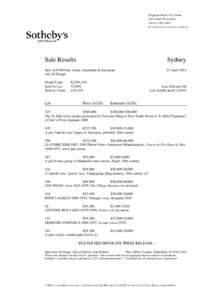 Microsoft Word - AU0786 Arts and Design Sydney Post Sale Results Summary[removed]
