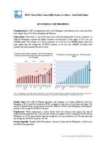 OECD / Korea Policy Centre (2009), Society at a Glance – Asia/Pacific Edition  KEY FINDINGS: THE PHILIPPINES Unemployment: In 2007 unemployment rates in the Philippines and Indonesia were more than three times higher t