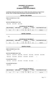 UNIVERSITY OF KARACHI KARACHI (EXAMINATIONS DEPARTMENT) Candidates bearing the following seat numbers are hereby declared to have Passed B.Com. Part- II & Both Parts (OverSeas) Annual ExaminationCENTRE: ABU