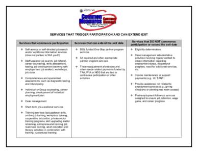 SERVICES THAT TRIGGER PARTICIPATION AND CAN EXTEND EXIT  Services that commence participation  Services that can extend the exit date   v  Self­service or self­directed job search 