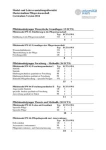 Modul- und Lehrveranstaltungsübersicht Masterstudium Pflegewissenschaft Curriculum Version 2014 Pflichtmodulgruppe Theoretische Grundlagen (13 ECTS) Pflichtmodul PW-01 /Einführung in die Pflegewissenschaft