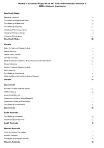 Number of Successful Proposals for ARC Future Fellowships to Commence in 2010 by State and Organisation New South Wales Macquarie University The University of New South Wales