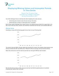 Displaying Missing Values and Incomplete Periods in Time Series Stephen Few, Perceptual Edge Visual Business Intelligence Newsletter January/February/March 2015 Two of the challenges that we sometimes face when displayin