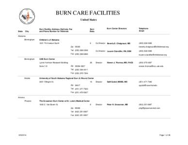 BURN CARE FACILITIES United States State  City