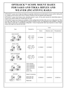 OPTILOCK™ SCOPE MOUNT BASES FOR SAKO AND TIKKA RIFLES AND WEAVER (PICATINNY) RAILS OPTILOCK™ scope mount rings and bases are precisely machined out of solid steel to ensure perfect mating with our integral receiver s