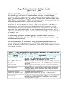 Pharmaceuticals policy / Pharmacology / Federal assistance in the United States / Healthcare reform in the United States / Presidency of Lyndon B. Johnson / Medical prescription / Medicaid / Medicare Part D / Medicare / Medicine / Health / Pharmaceutical sciences