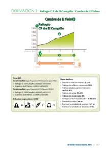 DERIVACIÓN 2	  Refugio C.F. de El Campillo - Cumbre de El Yelmo Cumbre de El Yelmo3 1 Refugio