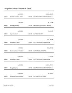 Augmentations - General Fund[removed]BUDGET AGENCY, STATE
