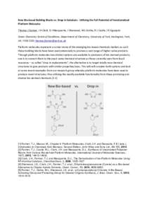 New	
  Bio-­‐based	
  Building	
  Blocks	
  vs.	
  Drop-­‐in	
  Solutions	
  -­‐	
  Utilizing	
  the	
  Full	
  Potential	
  of	
  Functionalized	
   Platform	
  Molecules	
  	
   Thomas	
  J	
