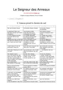 Le Seigneur des Anneaux Document produit par Elbakin.net Chapitre corrigé par Nilanwen, Khra et Foradan » Livre 2, Chapitre 3 L’Anneau prend le chemin du sud