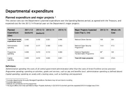 Departmental expenditure Planned expenditure and major projects 1  This section sets out the Department’s planned expenditure over the Spending Review period, as agreed with the Treasury, and