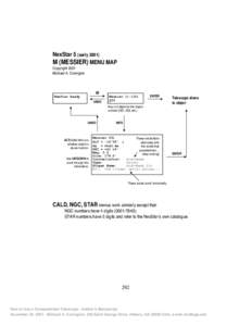 NexStar 5 (early[removed]M (MESSIER) MENU MAP Copyright 2001 Michael A. Covington  M