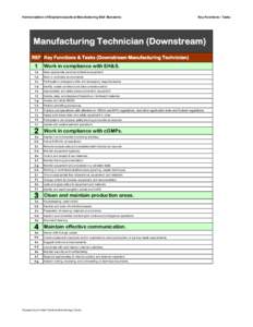 Harmonization of Biopharmaceutical Manufacturing Skill Standards  Key Functions / Tasks Manufacturing Technician (Downstream) REF Key Functions & Tasks (Downstream Manufacturing Technician)