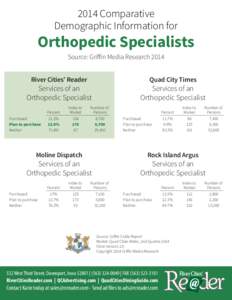 2014-Orthopedic-One-Sheet