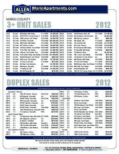 MARIN COUNTY  3+ UNIT SALES 2012