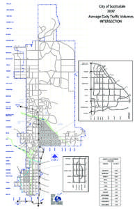 JENNY LYNN  City of Scottsdale 2002 Average Daily Traffic Volumes INTERSECTION