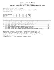 Scoring Summary (Final[removed]Nebraska Football Nebraska vs Purdue (Oct 12, 2013 at West Lafayette, Ind.)