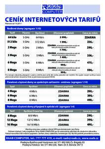 CENÍK INTERNETOVÝCH TARIFŮ Platnost odRodinné domy (agregace 1:10) Tarif