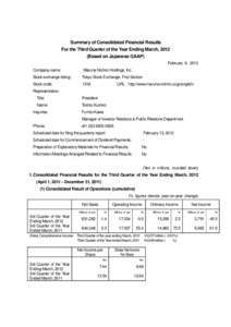 Summary of Consolidated Financial Results