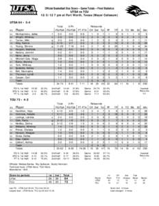 Official Basketball Box Score -- Game Totals -- Final Statistics UTSA vs TCU[removed]pm at Fort Worth, Texas (Meyer Coliseum) UTSA 64 • 5-4 ##