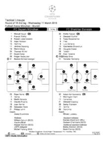 MD8a_2014416_Bayern_Shakhtar_UCL_TactLineUps