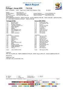 FIFA World Cup Group G / North Korea national football team results